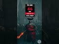 RX 580 vs Elden Ring – Graphics &amp; Performance Test