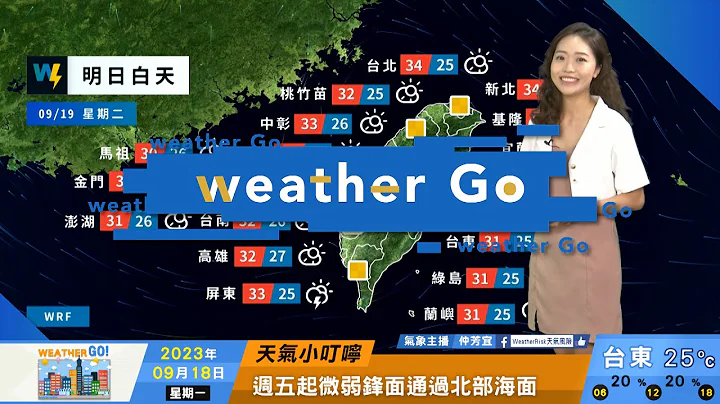 2023/09/18 週四前持續偏東風環境 各地晴午後山區局部陣雨 - 天天要聞