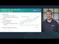 Section 2a Special considerations for time series data