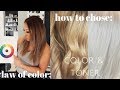 law of color: how to choose your COLOR & TONER
