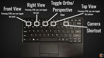 How to use Blender Without Numpad and 3 Button Mouse
