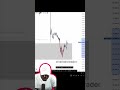 Liquidity Part 1
