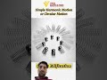 #smartphone #automobile #my #viralvideo #india #sincensuratv #technology