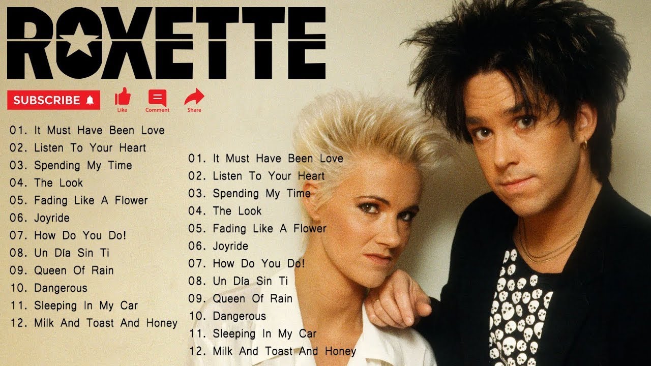 Roxette Greatest Hits Full Album 🎶 Roxette Best Songs of All Time – 80s & 90s Oldies But Goodies