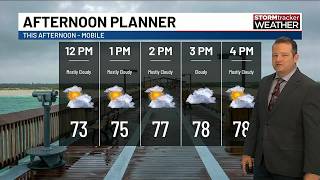 Sunny and dry to start the week, with rain chances returning this weekend