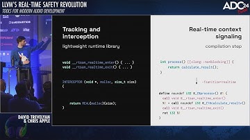 LLVM’s Real-Time Safety Revolution - Tools for Modern Audio Development - ADC 2024