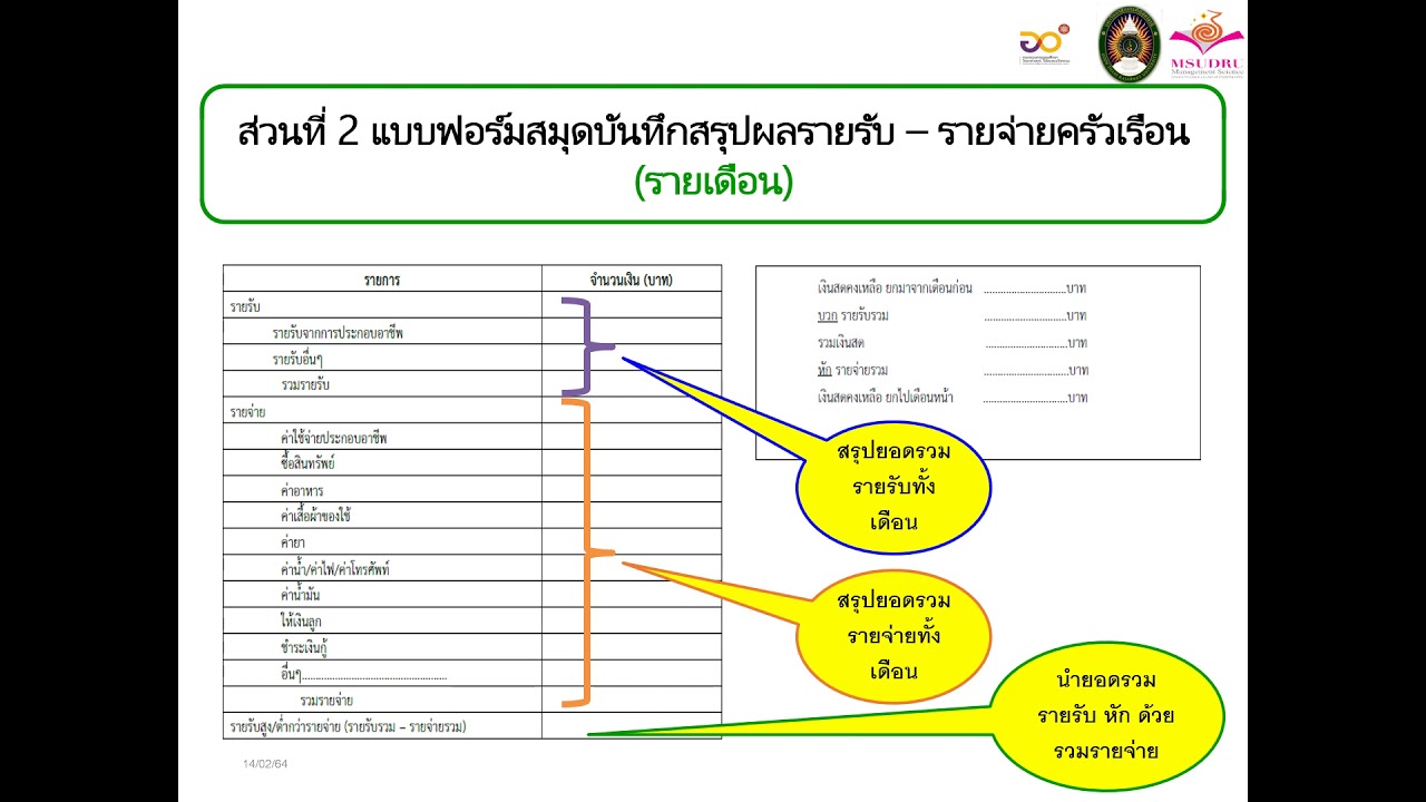 บัญชีครัวเรือนโครงการ U2Tมีเสียงบรรยาย 2