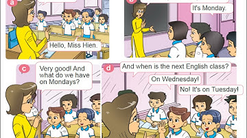 Lớp 4  Unit 3  Lesson 1   Look, Listen & Repeat