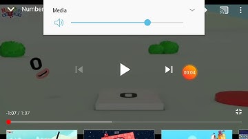 Counting By Fives (Numberblocks Version)