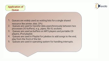 Application of Queue