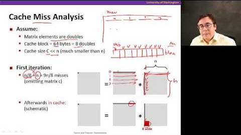 Caches, Video 6: Code optimization for caches
