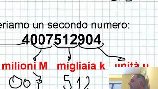 I grandi numeri
