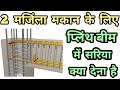 Reinforcement details of Plinth Beam for 2 Storey House | 2 मंजिला घर के लिए प्लिंथ बीम का सरिया