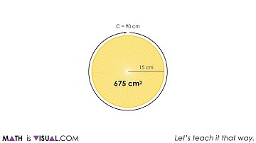 Memvisualisasikan Volume Tabung | Prompt Bicara Angka Visual [ANIMASI SOLUSI DIAM]