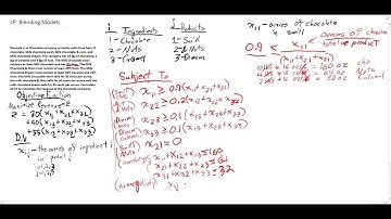 Linear Programming: Blending Models Example