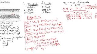 Linear Programming: Blending Models Example