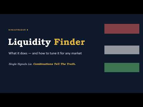 Liquidity Finder For NinjaTrader 8 Score Liquidity Zones