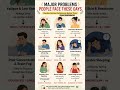 9 Hidden Health Problems Your Body Is Warning You About | Nutrient Deficiency Signs 2026