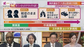 自宅療養の判断“風邪程度と言っていると手遅れに”(2021年8月8日)