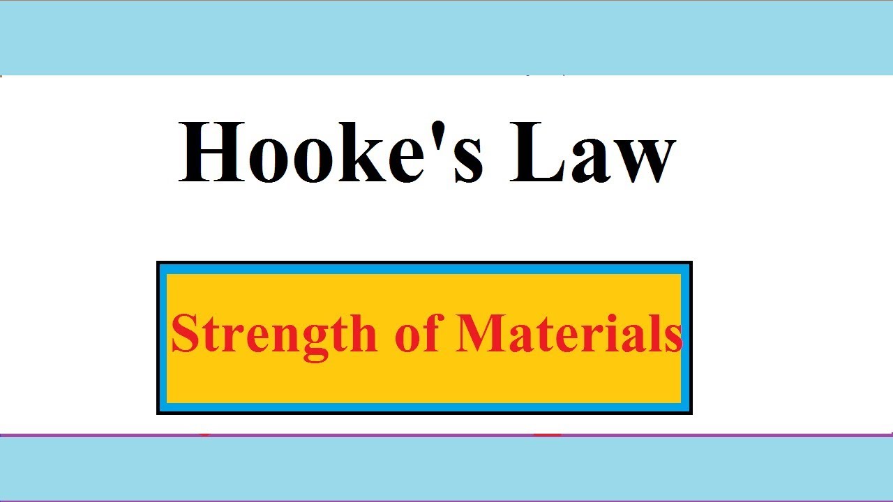 Hooke's Law Concept, Approach to Solve Numerical Problems YouTube