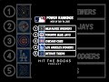 MLB Power Rankings for the week of 7/24/2025! We have a new team at Number 1👀