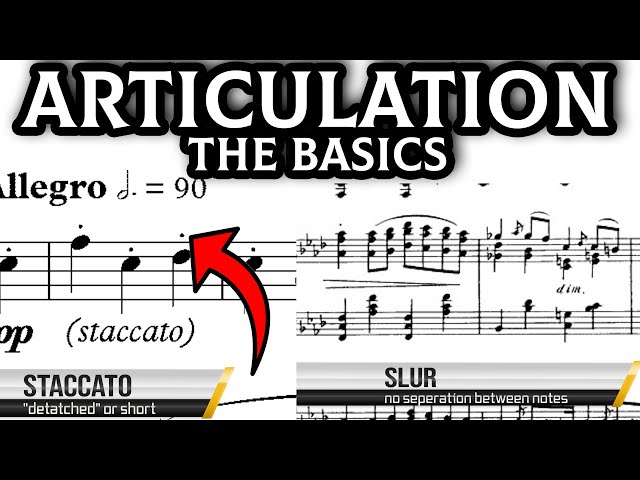 Articulation - Musical Elements class=