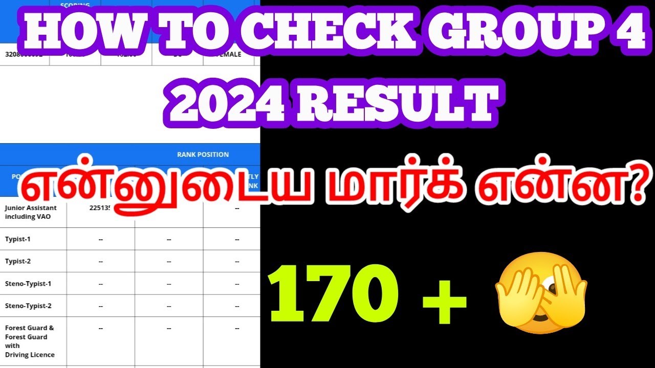 Group 4 result 2024 | how to check group 4 result 2024 | group 4 exam ...