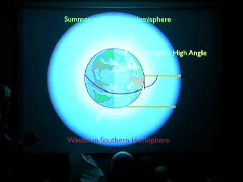 वीडियो: 23.5 डिग्री इतना महत्वपूर्ण क्यों है?