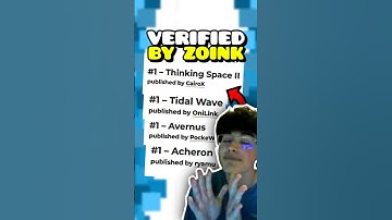 This Record is Actually Insane.. 👀