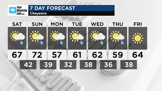 Cheyenne Weather: Friday, April 25, 2025