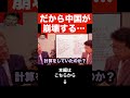【北村晴男】これが中国の正体です...日本人なのに中国のために動く政治家がヤバすぎる...#shorts