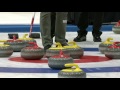 Curling Masters 2016 | Champéry