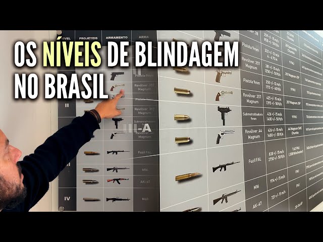 Entenda o que é Blindagem Nível 3A - Iron Blindados - Veículos Blindados e  blindagem de automóveis em São Paulo