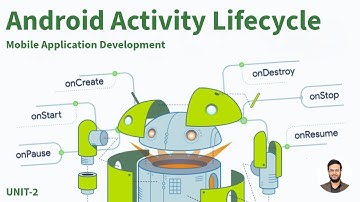 Android Activity Life cycle || What is Android Activity || Activity Lifecycle in Android || MAD