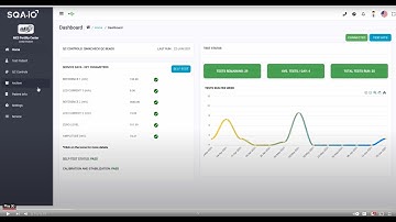 SQA-iO Training #2 | Setting Up the Defaults