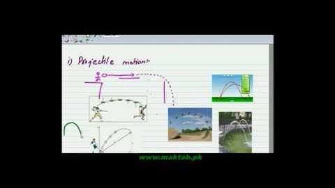 FSc, Physics Book1, Ch 3, LEC 9: Billistic Flight