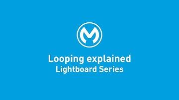 Looping Explained | Lightboard Series