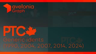 PTC - generic ident history (1990-2024)