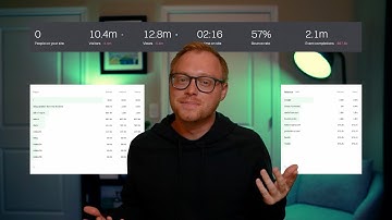 How the alternative to Google Analytics was built