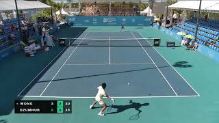 Coleman Wong Vs Damir Dzumhur Atp Challenger 175 - Round Of 16, 12 Mar 2026 Set 2