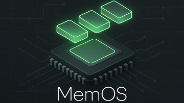MemOS: The Operating System for LLM Memory