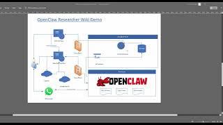 I use OpenClaw to build an automated researcher that builds and publishes Wiki articles