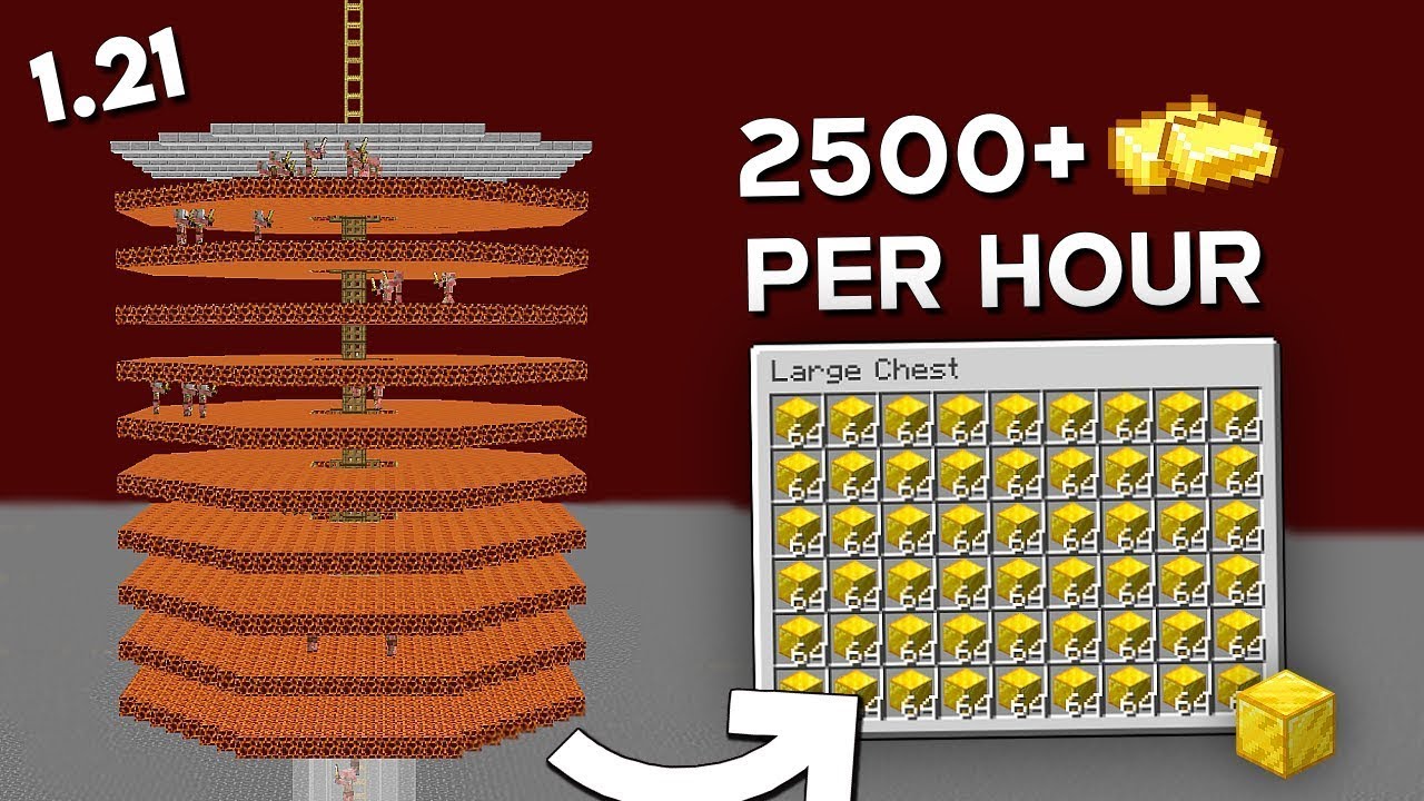 Minecraft Gold Farm Tutorial 1.21+ | Gold Farm In Minecraft - 1800+ Per ...