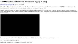 SP500 fails to breakout with presence of supply Video