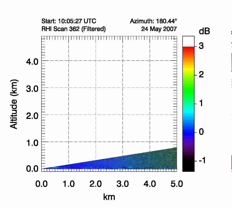 16 utc