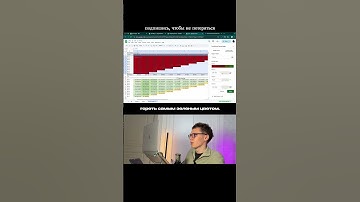 Как сделать условное форматирование в Excel #бизнес #личныйбренд #маркетинг