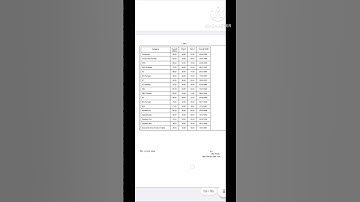 Bpsc tre 3.0 6-8 math science result|| cut off #bpsc #bpscteacher #result #6to8