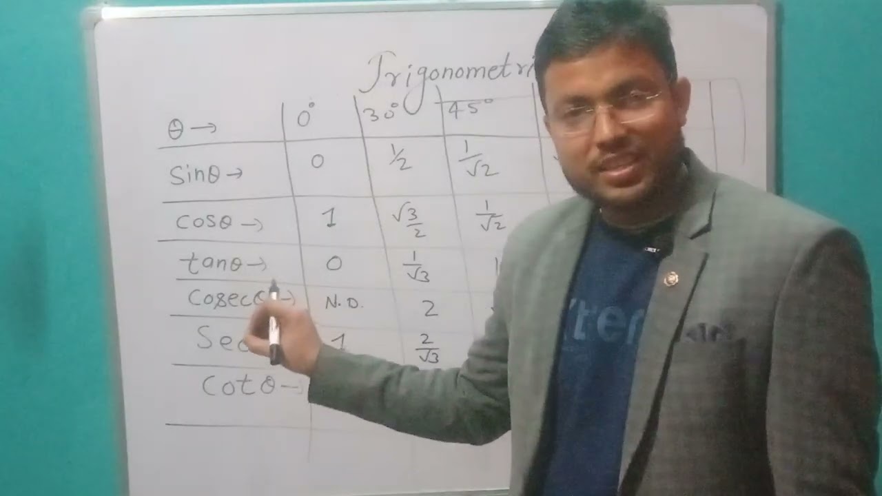 How to make ✍️ and learn trigonometric table?:By Rahul Kumar Sir 