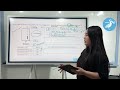 2024 MAY IB 기출 풀이 (화심경수물생) -  세터스가 전하는 경향과 대책
