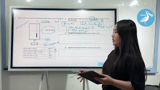 2024 MAY IB 기출 풀이 (화심경수물생) -  세터스가 전하는 경향과 대책